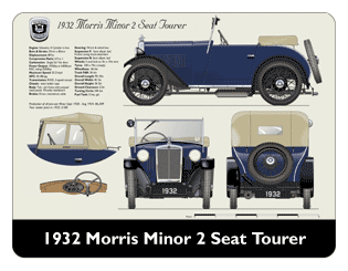 Morris Minor 2 Seat Tourer 1928-33 Mouse Mat